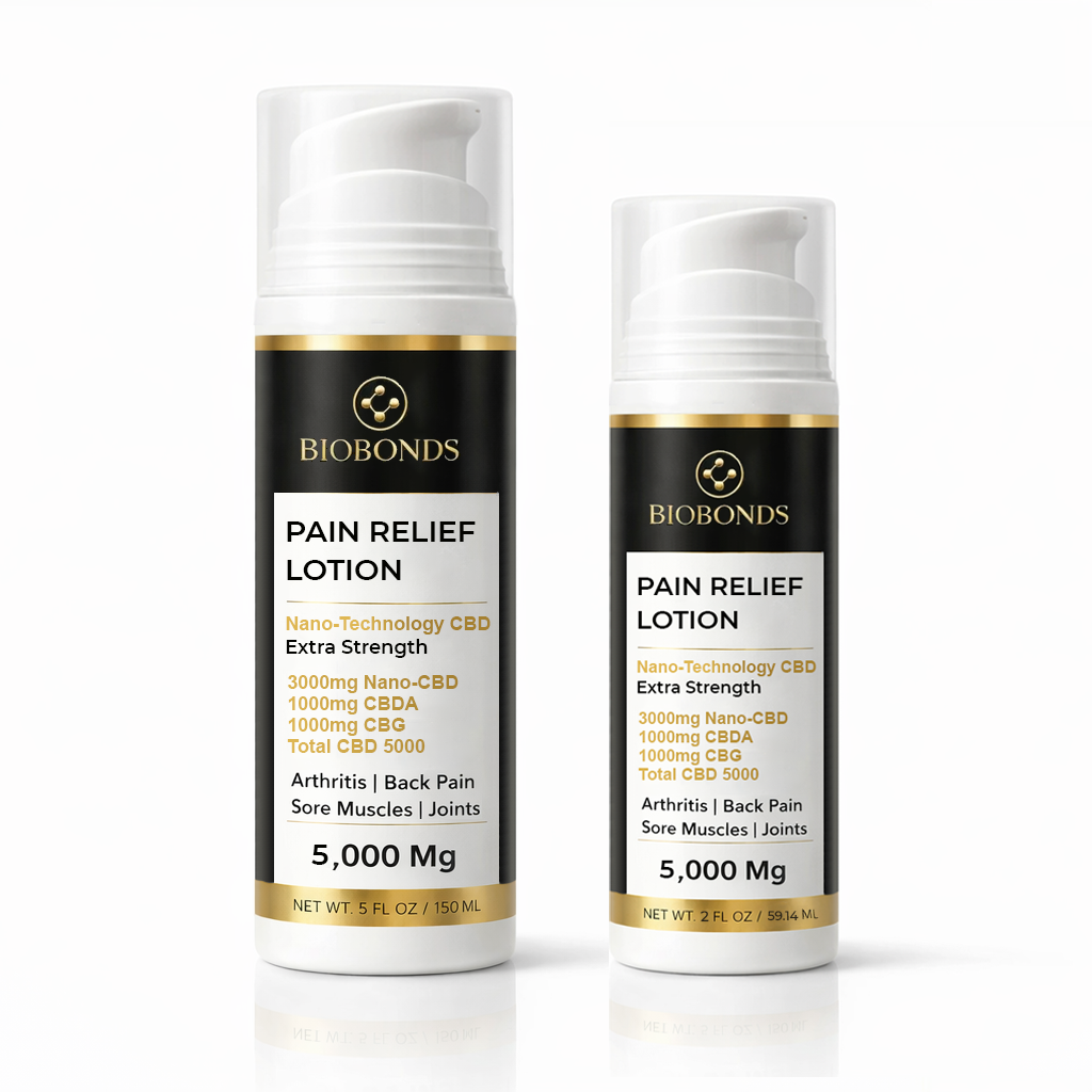 Pain Relief Lotion - Nano CBD WSP